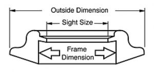 Picture Frame Terminology - Diagram 1